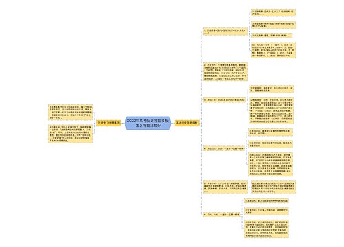 2022年高考历史答题模板 怎么答题比较好