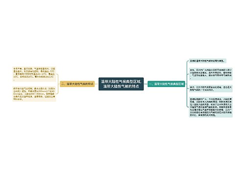 温带大陆性气候典型区域,温带大陆性气候的特点