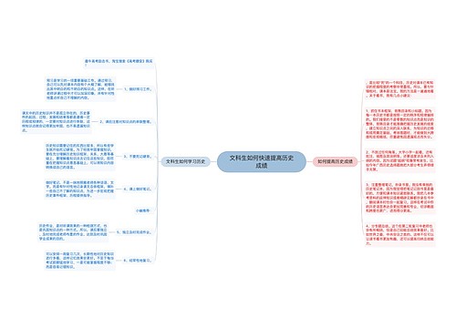 文科生如何快速提高历史成绩