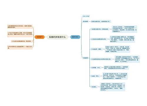 酝酿的拼音是什么