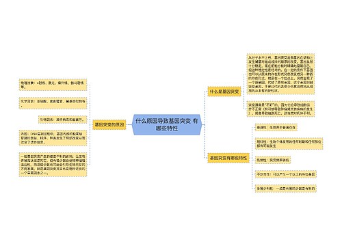 什么原因导致基因突变 有哪些特性