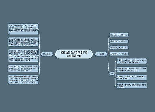 国破山河在城春草木深历史背景是什么