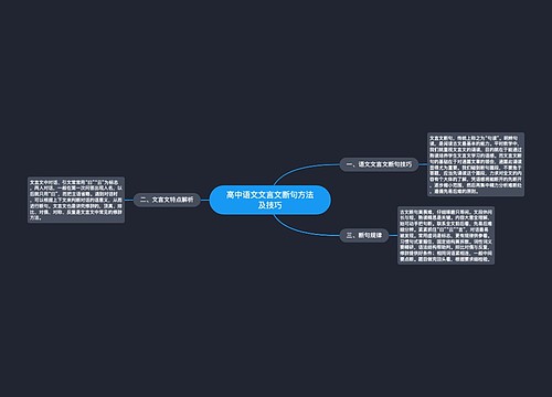 高中语文文言文断句方法及技巧