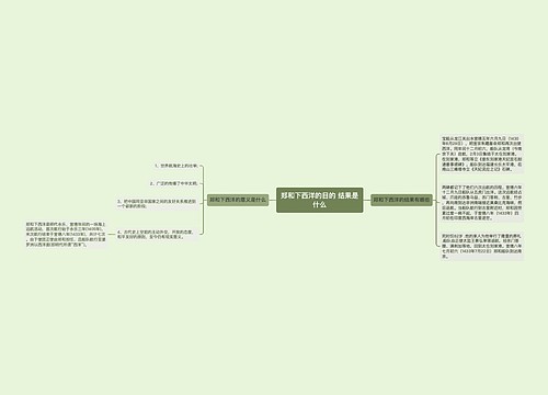 郑和下西洋的目的 结果是什么