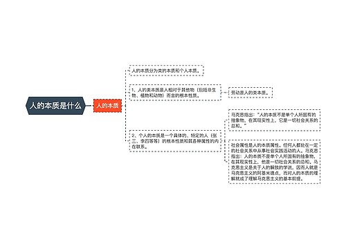 人的本质是什么