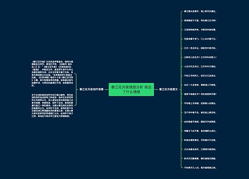 春江花月夜情感分析 表达了什么情感