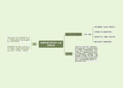 朱颜辞镜花辞树是什么意思谁的诗