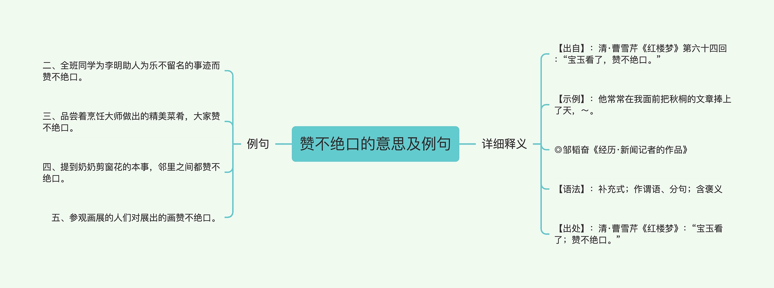 赞不绝口的意思及例句