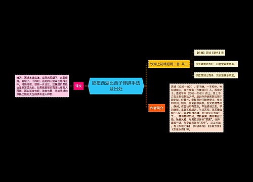 欲把西湖比西子修辞手法及出处