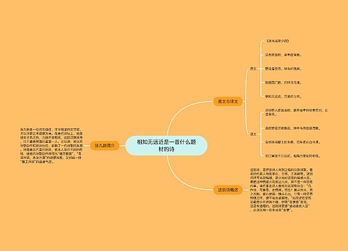 相知无远近是一首什么题材的诗