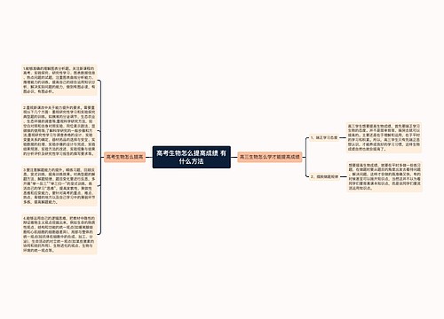 高考生物怎么提高成绩 有什么方法