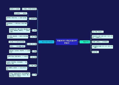 然基本字义 然在文言文中的含义