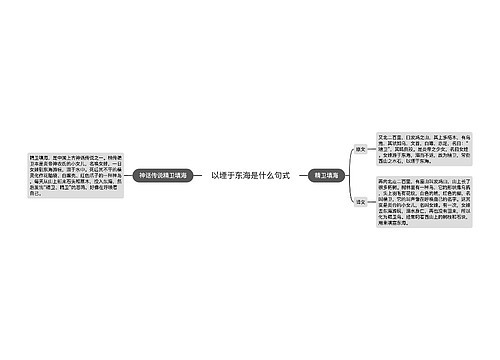 以堙于东海是什么句式