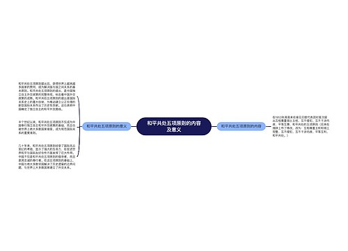 和平共处五项原则的内容及意义