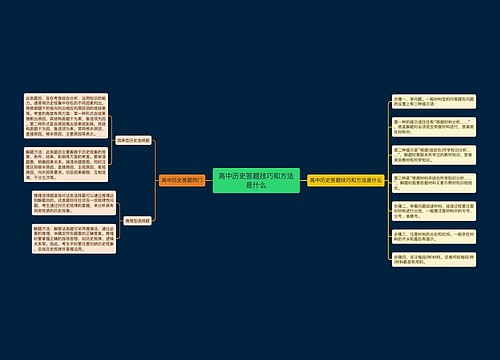 高中历史答题技巧和方法是什么