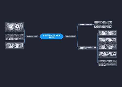 高考倒计时80天怎么高效复习地理