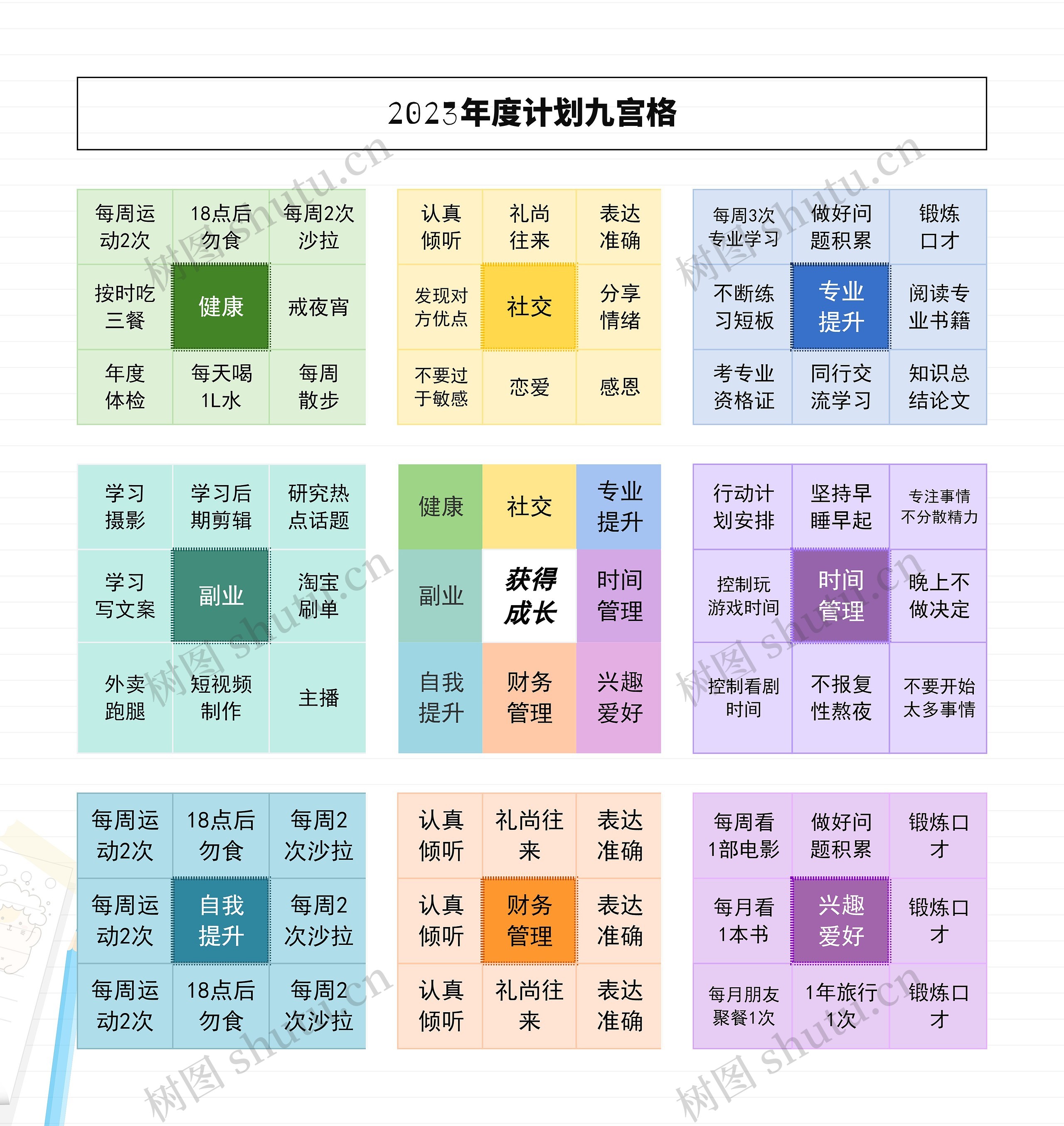 2023年度计划九宫格