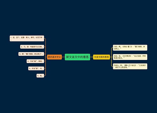 斯文言文中的意思