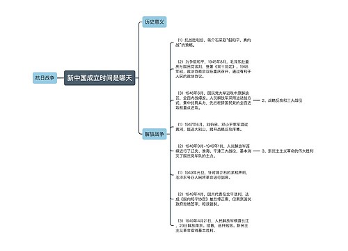 新中国成立时间是哪天