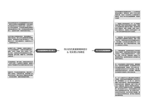 伟大的抗美援朝精神是什么 现实意义有哪些