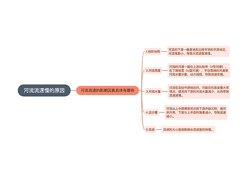 河流流速慢的原因