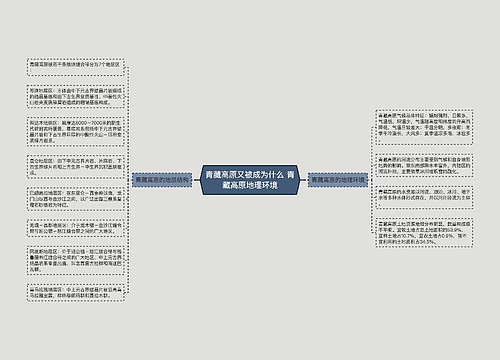 青藏高原又被成为什么 青藏高原地理环境