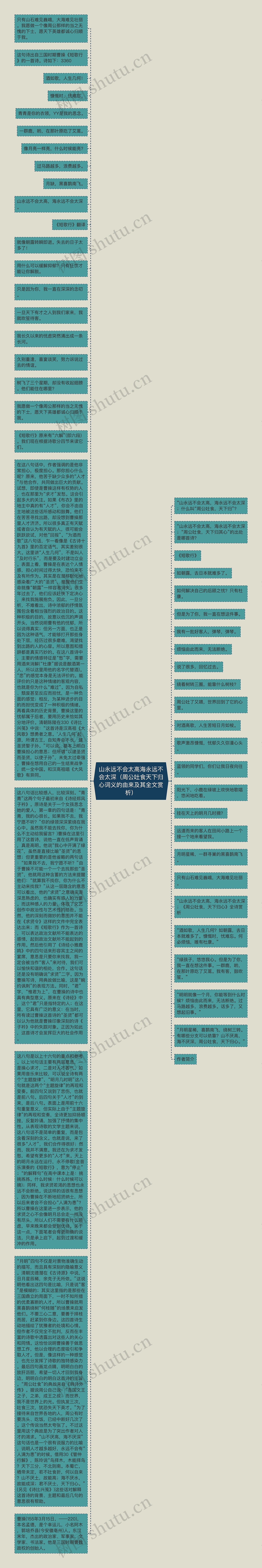 山永远不会太高海永远不会太深（周公吐食天下归心词义的由来及其全文赏析）