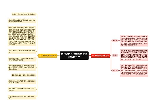 热传递的三种方式,​热传递的基本方式