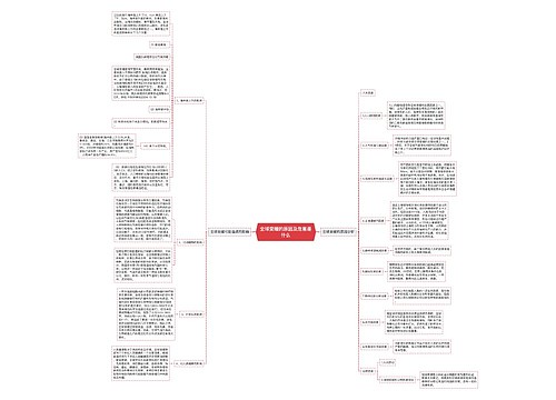 全球变暖的原因及危害是什么