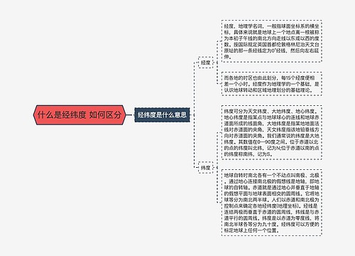 什么是经纬度 如何区分