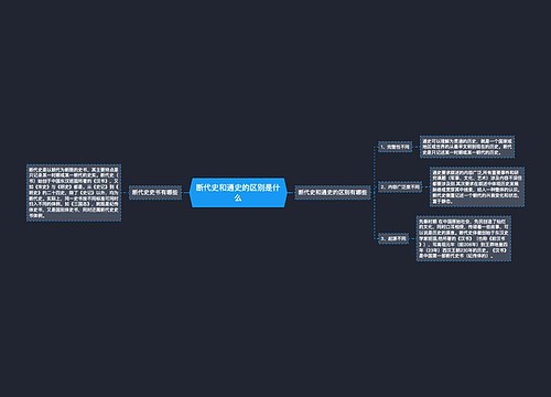 断代史和通史的区别是什么