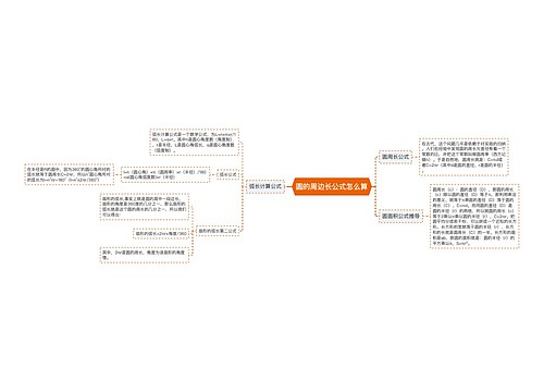 圆的周边长公式怎么算