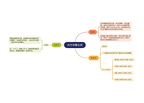 次方计算公式