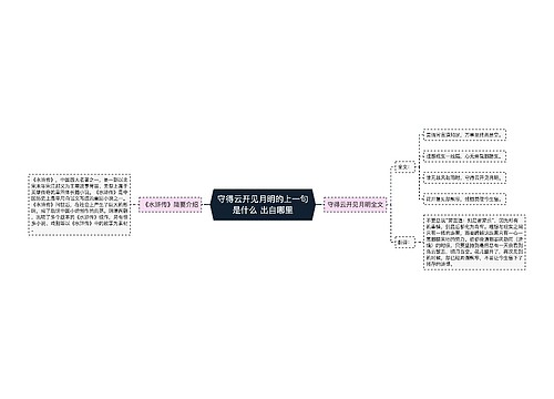 守得云开见月明的上一句是什么 出自哪里