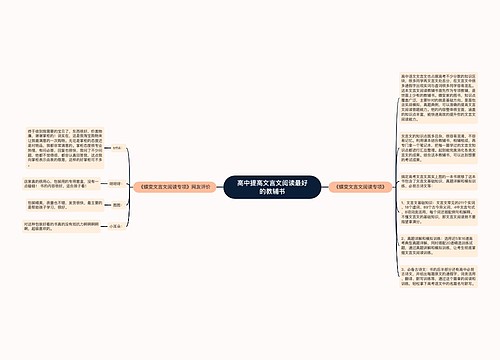 高中提高文言文阅读最好的教辅书