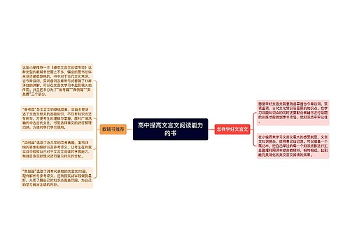 高中提高文言文阅读能力的书