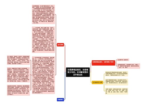 劝君莫惜金缕衣，劝君惜取少年时。全诗翻译赏析及作者出处