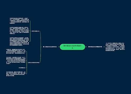 高中政治文化的作用是什么