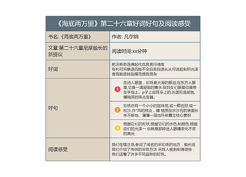 《海底两万里》第二十六章好词好句及阅读感受