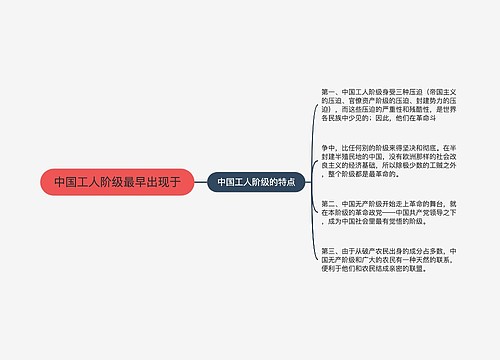 中国工人阶级最早出现于