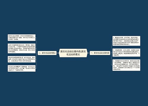 ​新文化运动主要内容,新文化运动的意义