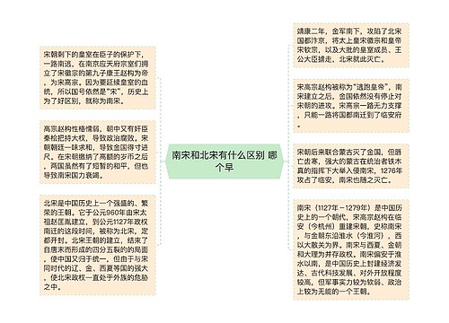 南宋和北宋有什么区别 哪个早