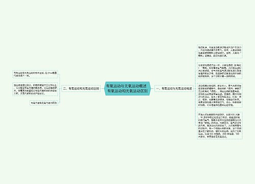 有氧运动与无氧运动概述  有氧运动和无氧运动区别