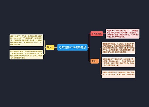 乃知观物不审者的意思