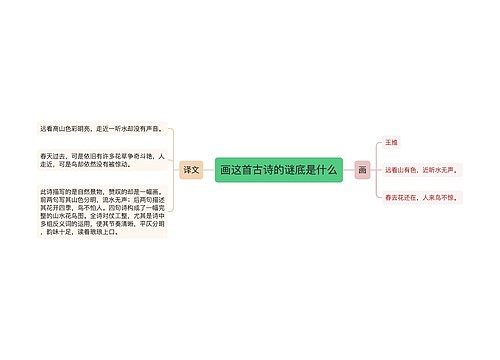 画这首古诗的谜底是什么