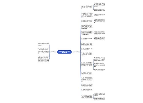 呐喊包括哪些作品 一共有多少篇文章