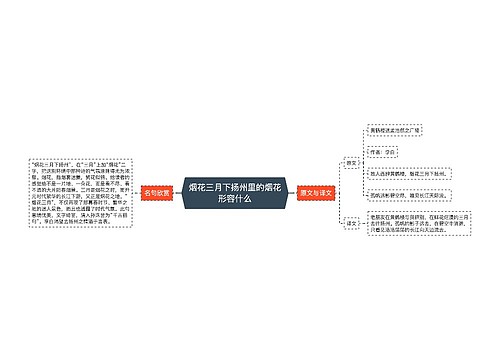 烟花三月下扬州里的烟花形容什么