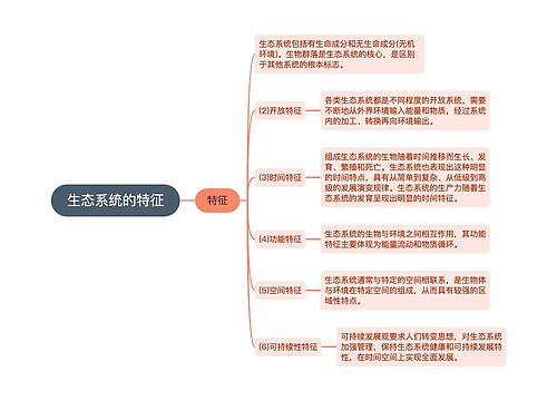 生态系统的特征