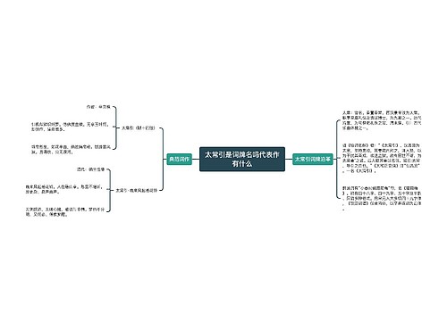 太常引是词牌名吗代表作有什么