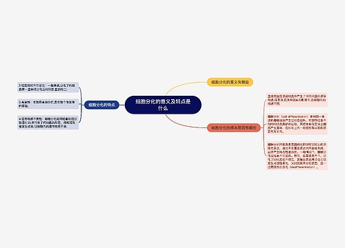 细胞分化的意义及特点是什么